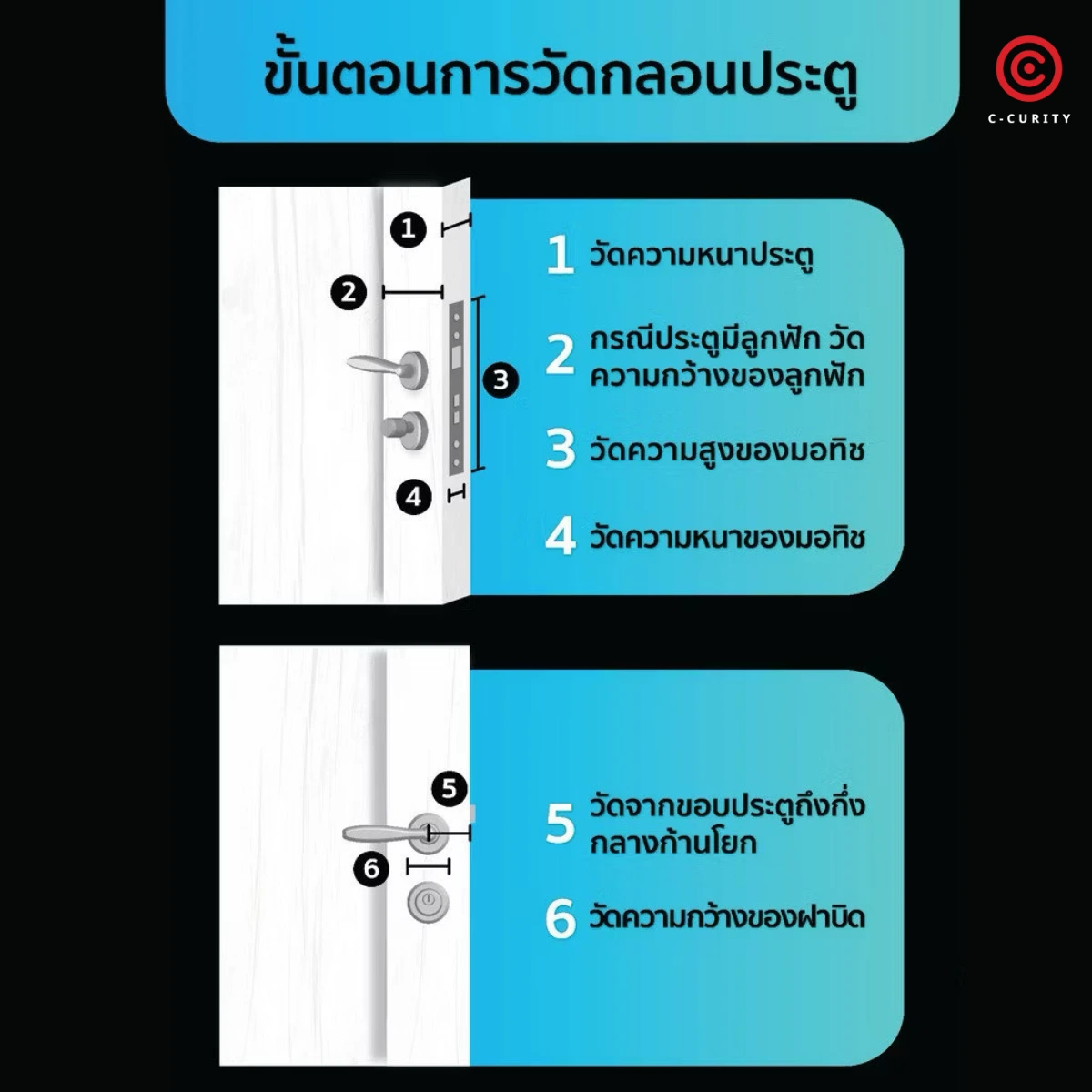 C-Curity - การวัดขนาดกลอนประตู